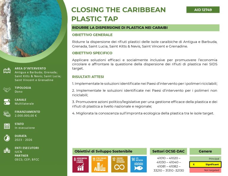 AID 12749_Closing the Caribbean Plastic Tap_page-0001